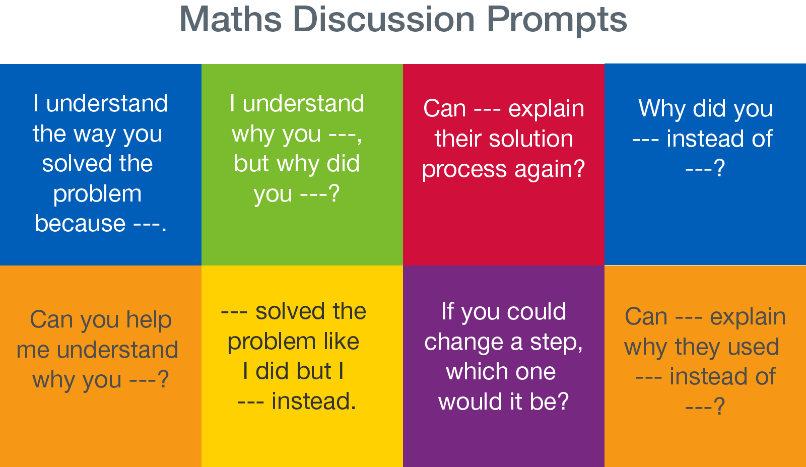 Maths Discussion Prompts